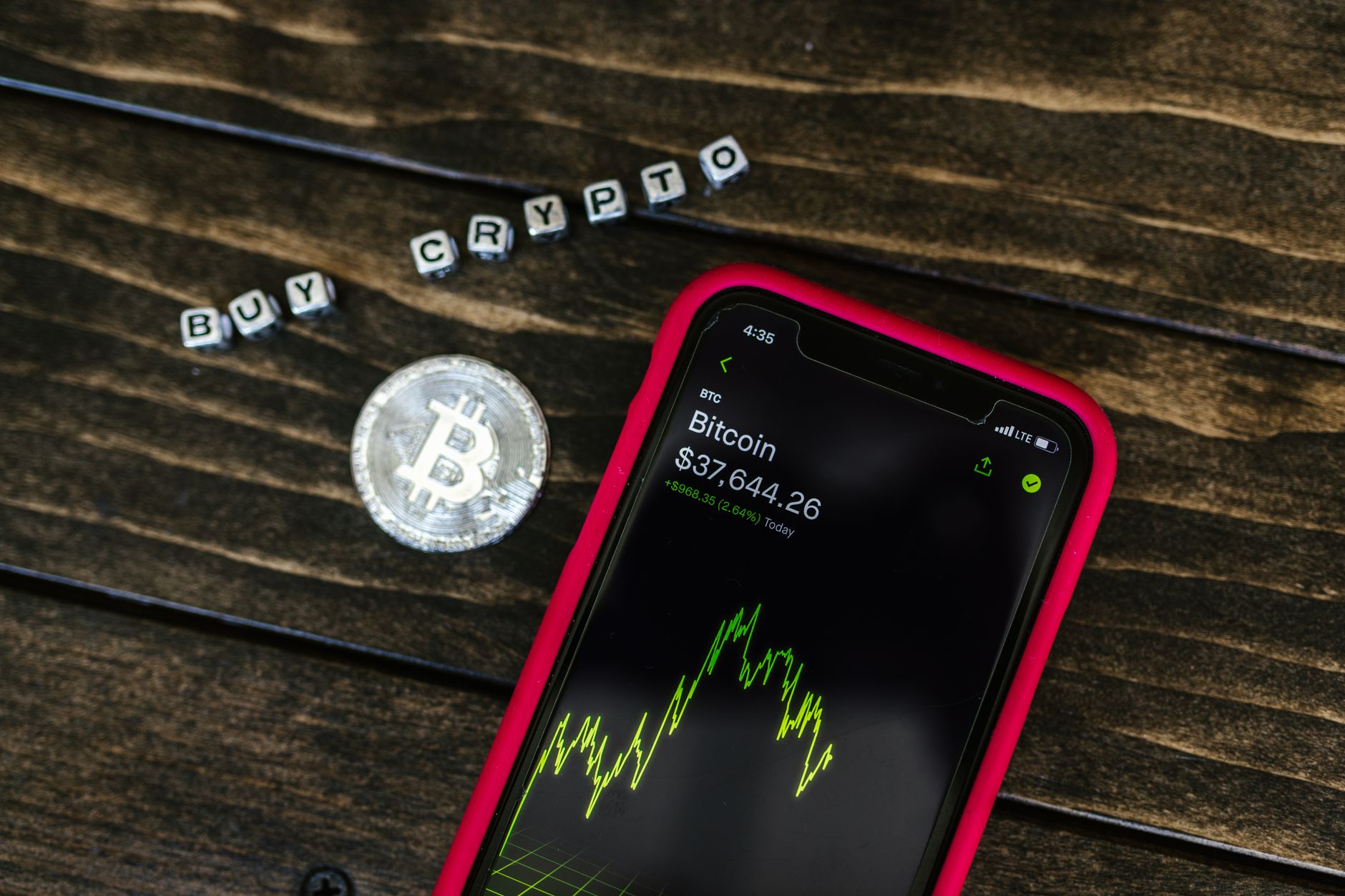 Crypto Prices Today: Best Insights for Smart Traders