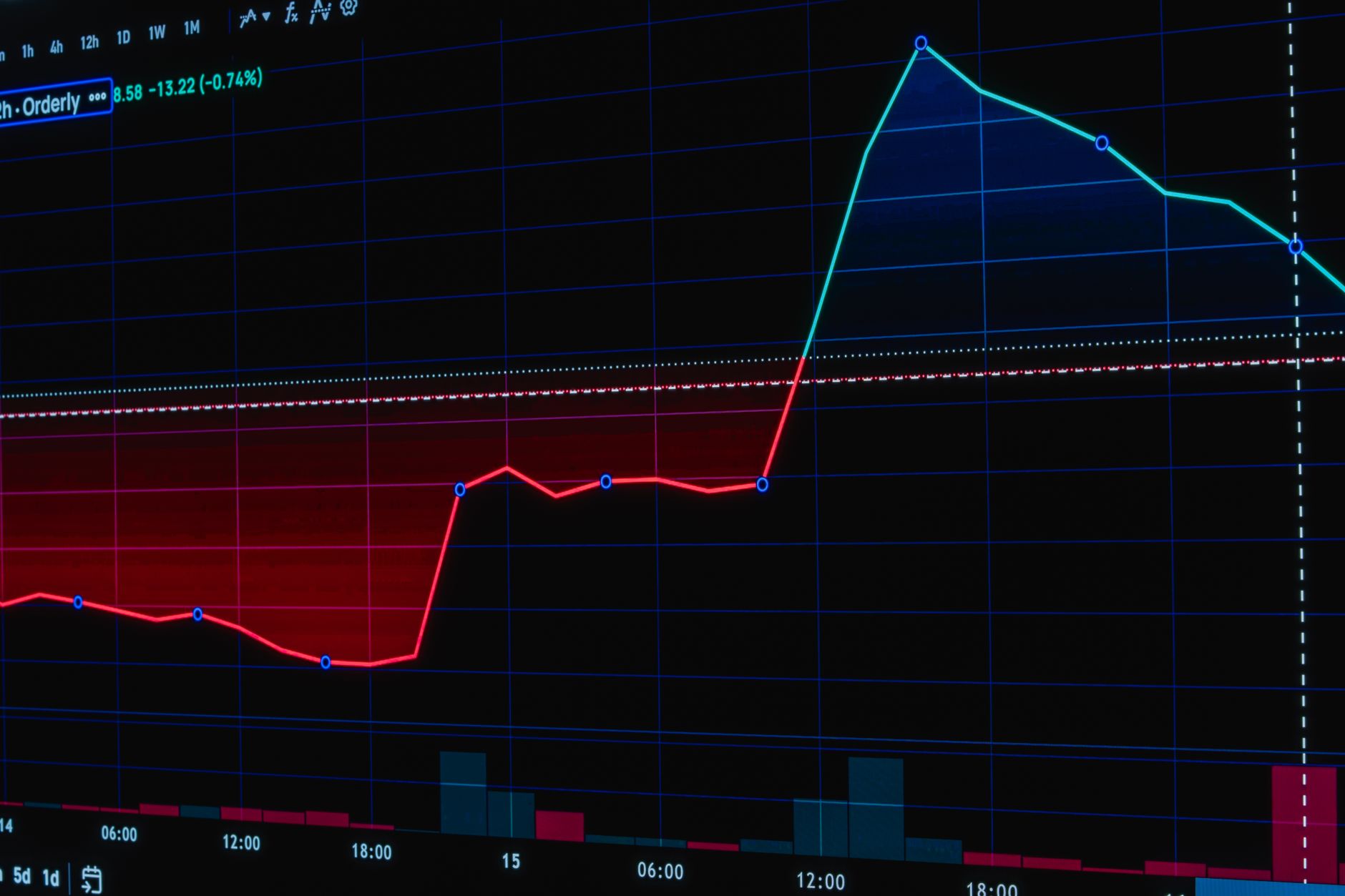 India Stock Market Prediction: Is Nifty 50 Ready to Rise?