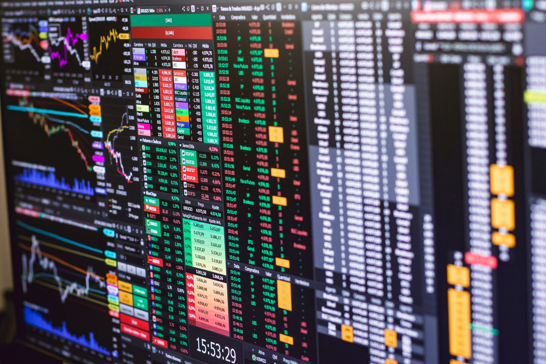 Mckesson stock all-time high: Proven investment strategies